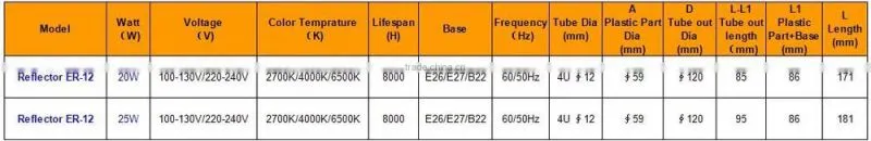 High Light Efficiency T4 Fluorescent Lamp Reflector