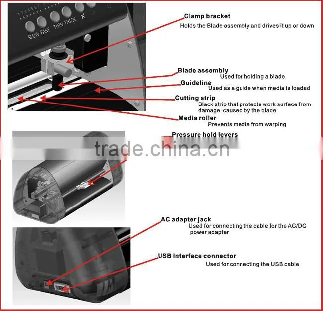 A4 Mini Vinyl Cutter and Plotter with Contour Cut Function