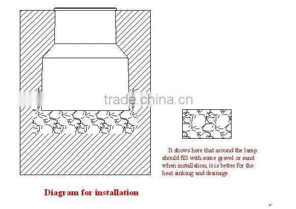 9w led underground light IP65 underground light 9LED higt power underground light