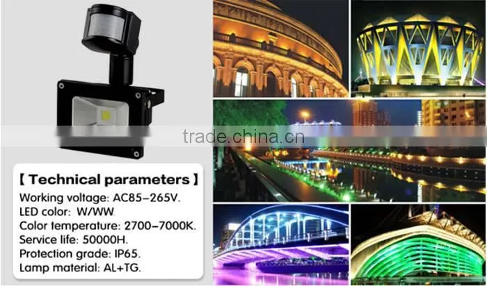 LED wall pack lights LED floodlight housings