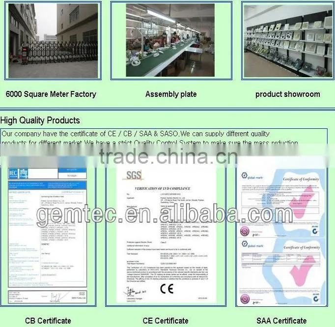 Industrial Light Duty Metal Ventilation Fan FA20A