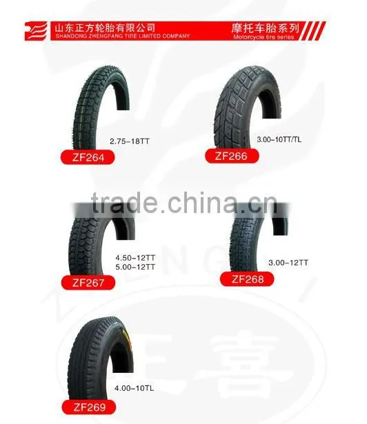 China motocycle tyres sale