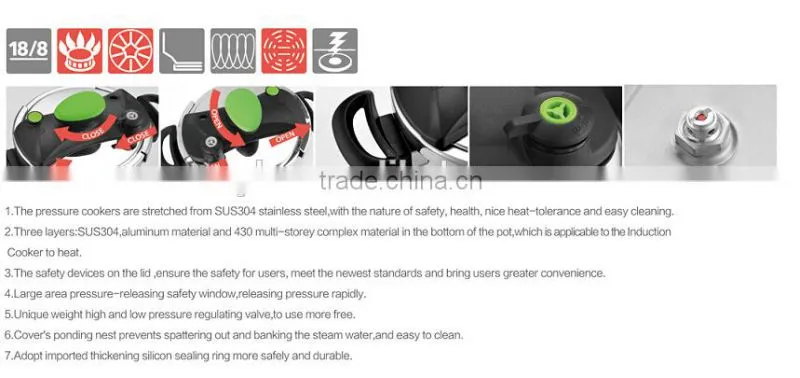 set pressure cooker with steamer China