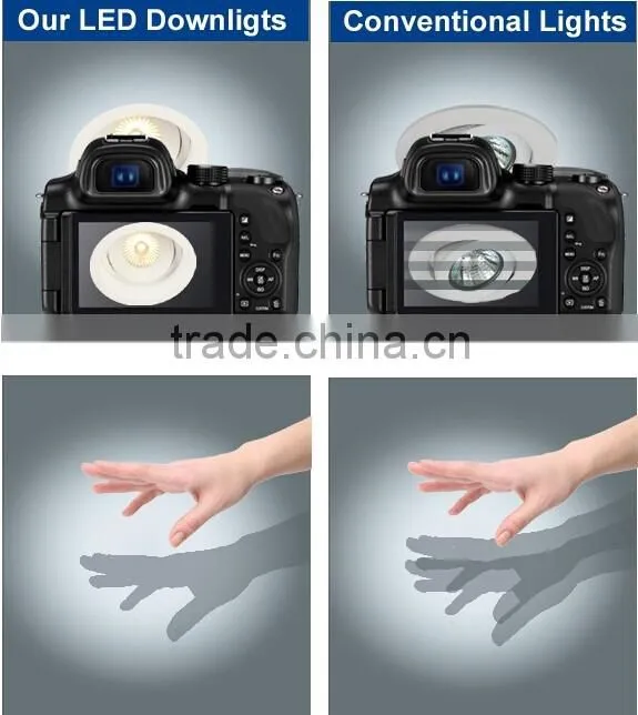 Wholesale Cheap promotional ceiling led light for store corridor