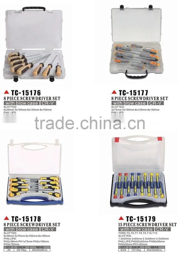 Multifunction Screwdriver