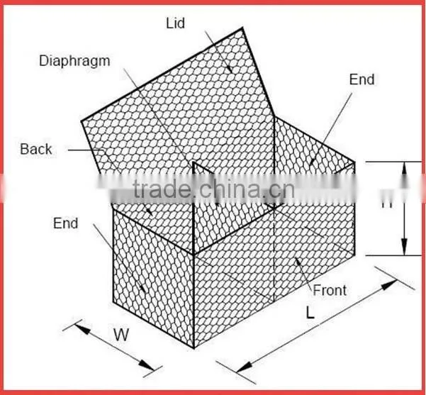 galfan wire gabion box, Zinc Alloy gabion basket