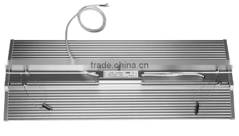 High quality and competitive price CE/RoHS/FCC/LVD/ERP/SAA/UL approved LED panel lights