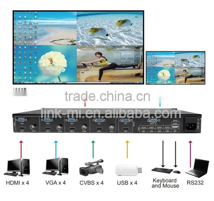 LINK-MI LM-SH41 High Performance 4 Digital/Analog Video HDMI/VGA/CVBS to HDMI VGA 4x1 Video Wall Processor