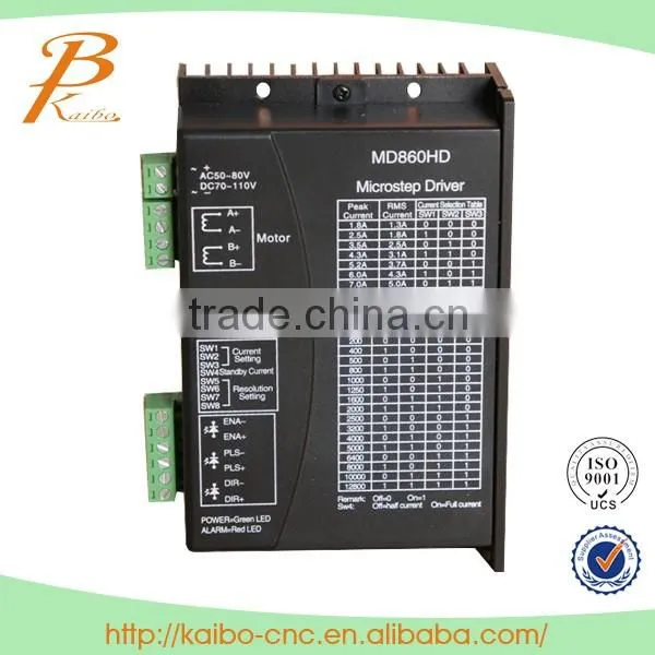 cheap stepper motor/stepper motor for cnc machine/stepper motor