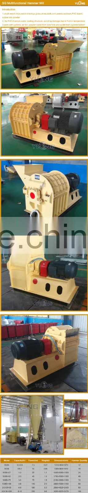 Hot sale corn straw Hammer Mill/High quality Hammer Mill