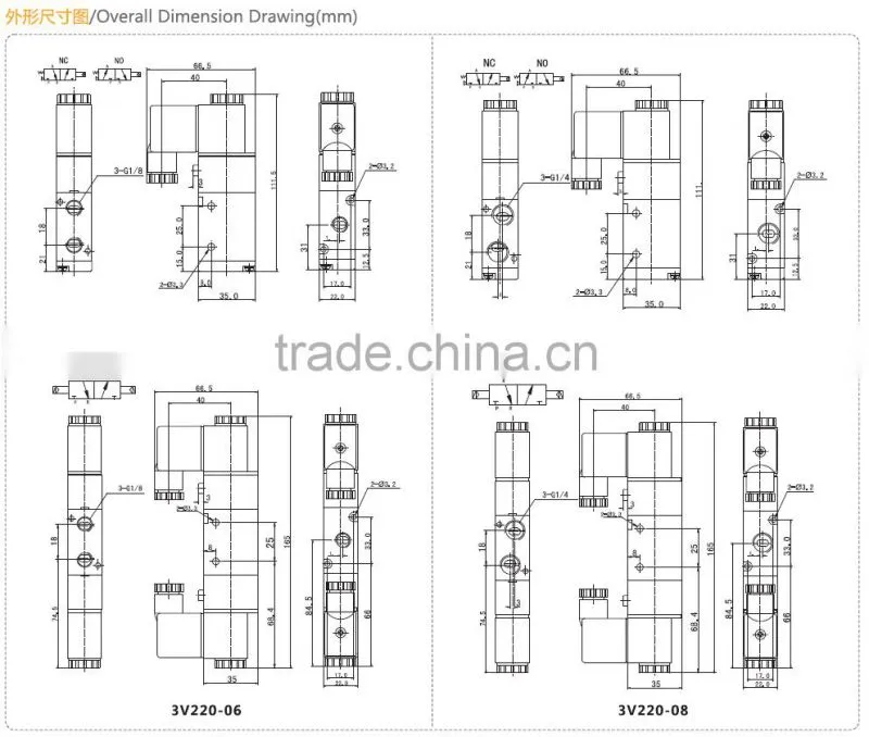 nice replacement for 24vdc airtac solenoid valve 4v210-08