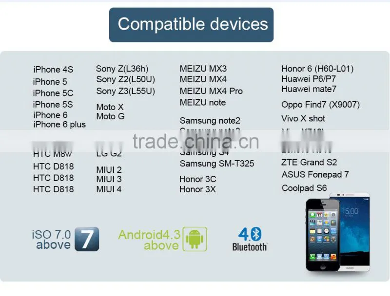 IW-1103 transfer Reminder bluetooth transfer smart watch