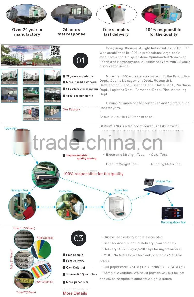 Fabric Manufacturer Supply spun bond polypropylene non woven