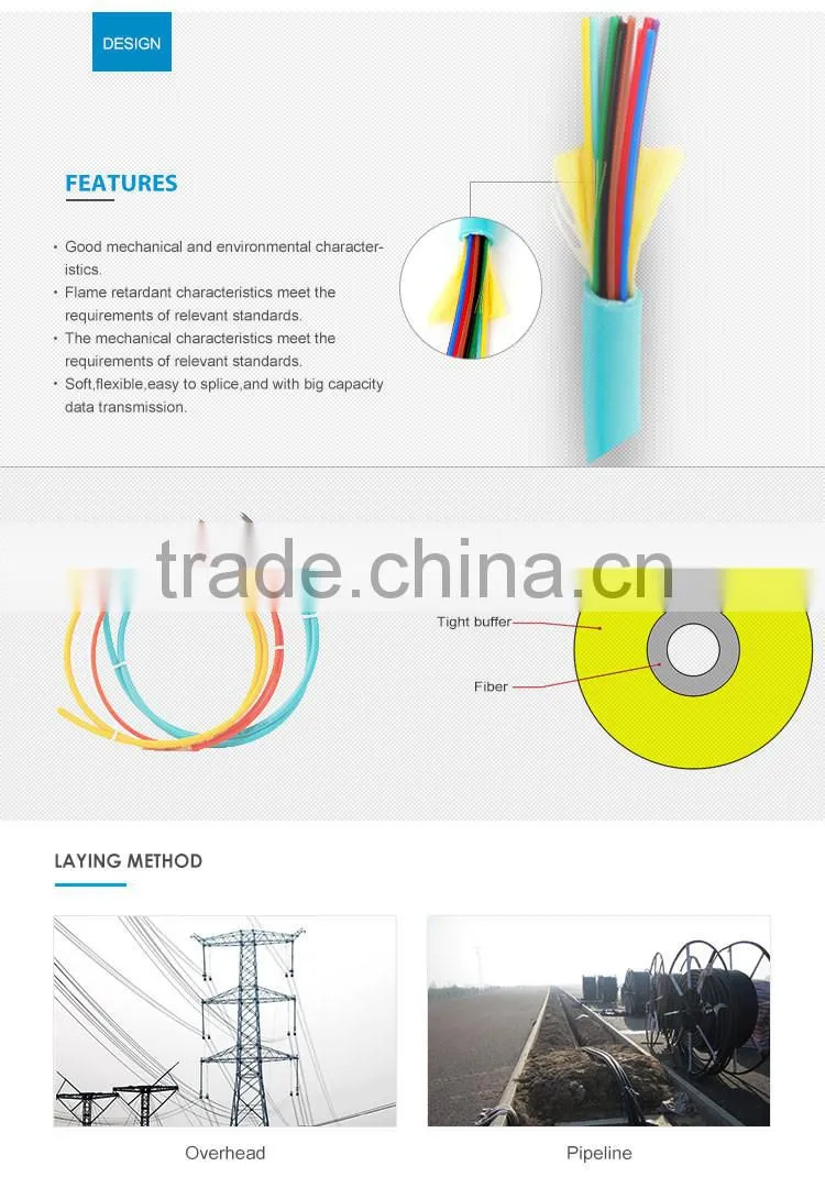 SM Indoor Duplex Armored Optical Fiber Cable(GJSFJBV) for Ireland cabling systems
