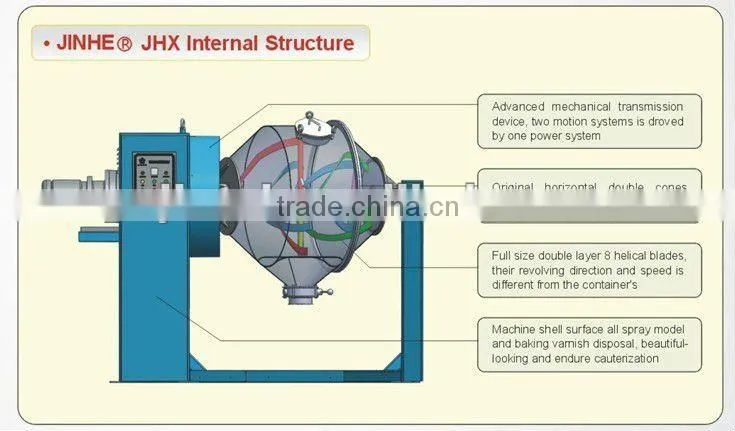 JIN HE 2016 New Patent Food machinery of v mixer machine