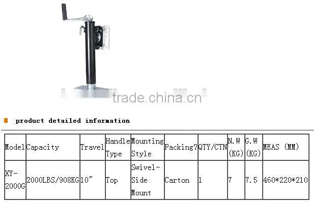 Cheaper Lifting Jack