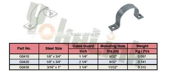 2 hole Mounting cable guard strap for riser pole hardware