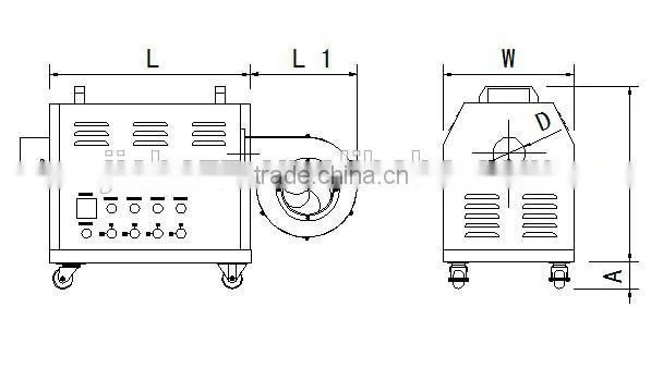 New Technology Industrial Air Heater For Drying