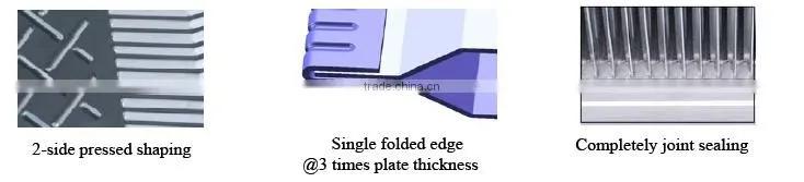 Cross- counter flow hexagon plate heat exchanger with sensible heat
