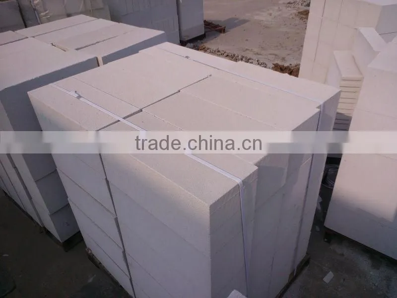 Dongyue Brand building material lime AAC panel