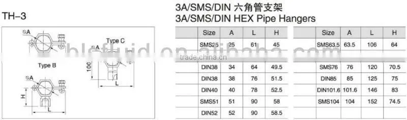 Adjustable Sanitary Stainelss Steel Pipe Clip