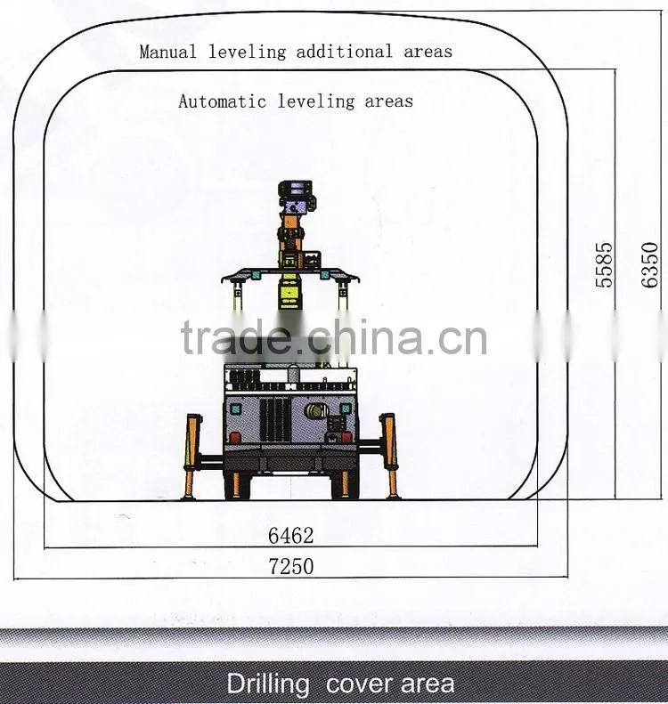 KAISHAN KJ311 the most advanced truck mounted full hydraulic tunneling drilling rig