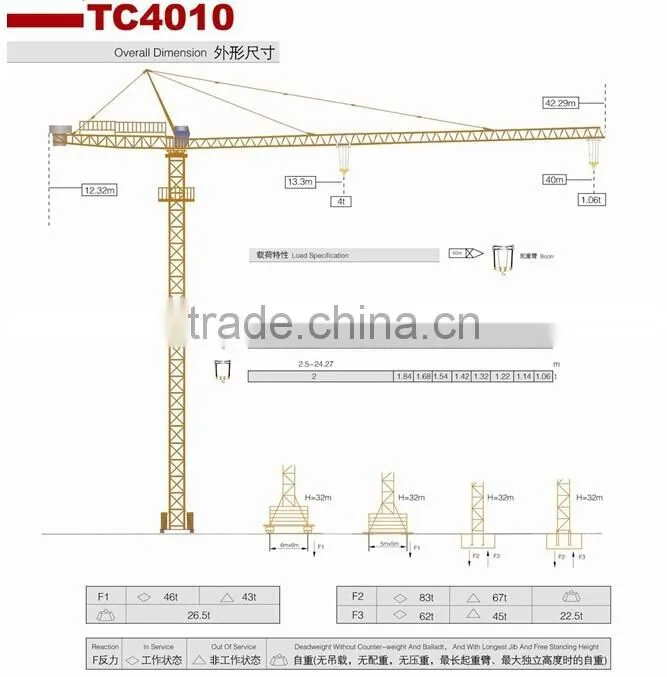 Amazing price new Chip Section Tower Crane 4tons