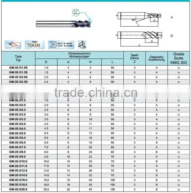 GM series end milling cutter for aloy steel cutting