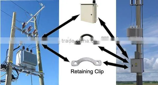 GSM/GPRS outdoor power failure gsm sms alarm with 2 Relay control (250VAC/10A)