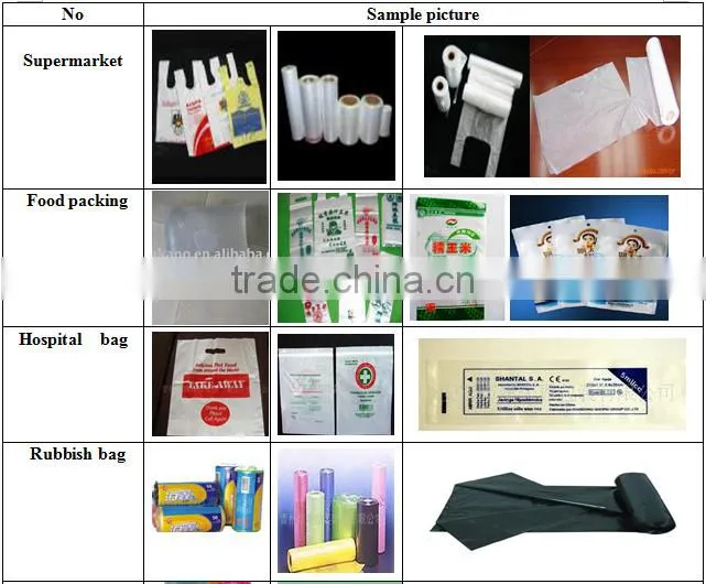 Film blowing and printing machine, plastic shopping bag making machine line