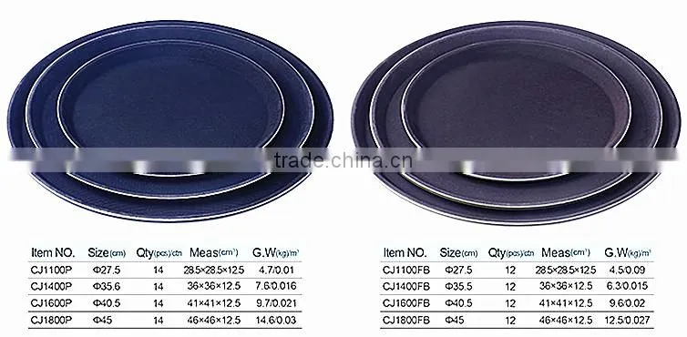 Serving Tray Sets, Round Melamine Tray for European Market