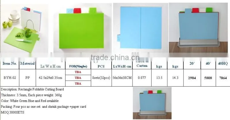 Plastic Rectangle Foldable Cutting Board