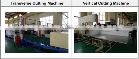 Made-in-china polyurethane foam for car seats