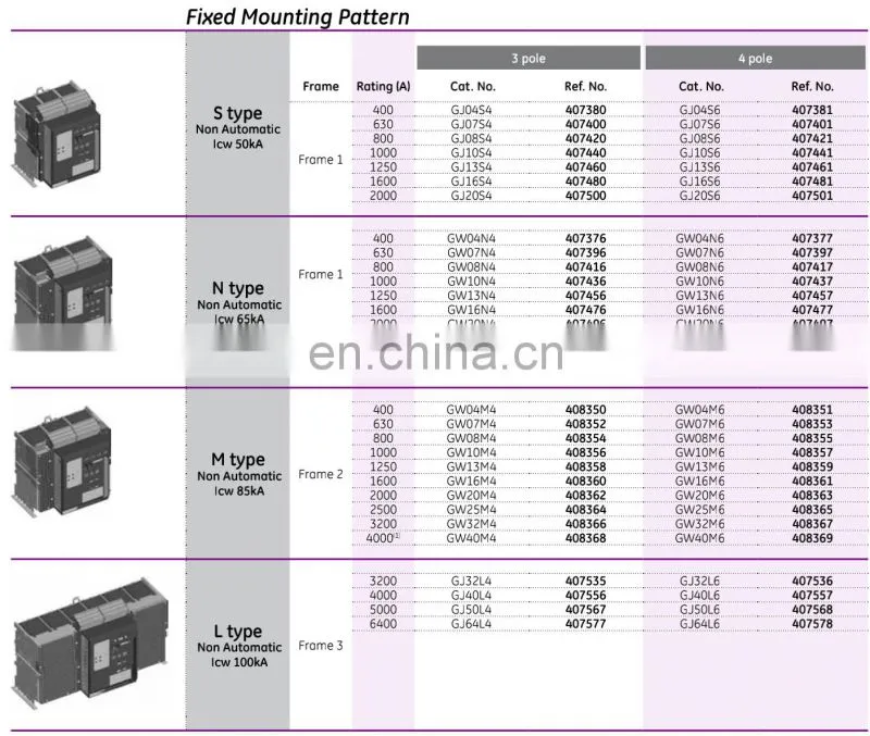 GJ32N1 GJ40N1 EntelliGuard Power Circuit Breaker