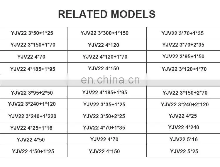 4 Core copper YJV22 3*70+1*35 electric power wire cable
