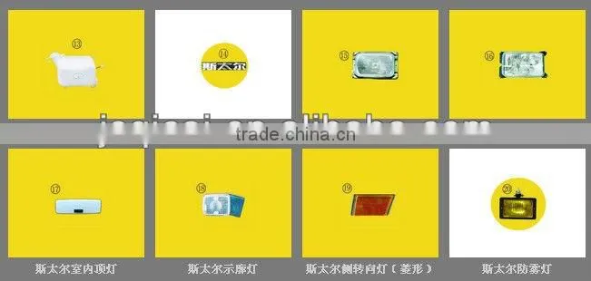 Spare parts for China heavy trucks Sinotruk CNHTC Steyr: Lamps, mirrors, body parts