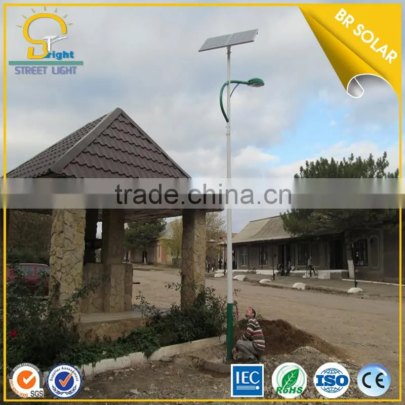 Intelligent Best Design led lights project