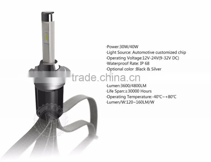 Tinsin new arrival 80w 9600lm led head lights conversion replace xenon hid d1s d2s d3s 55w