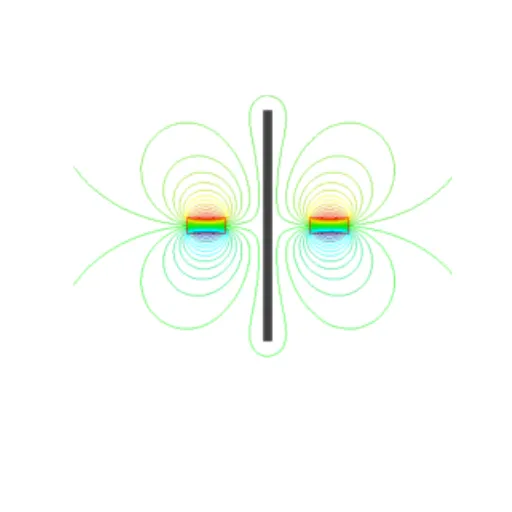 magnetic field shielding