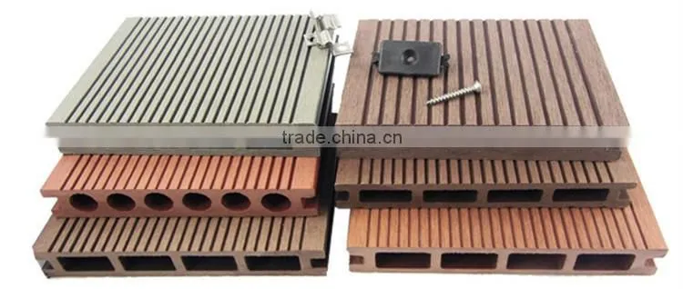 Outdoor decoration material wood plastic wall panel