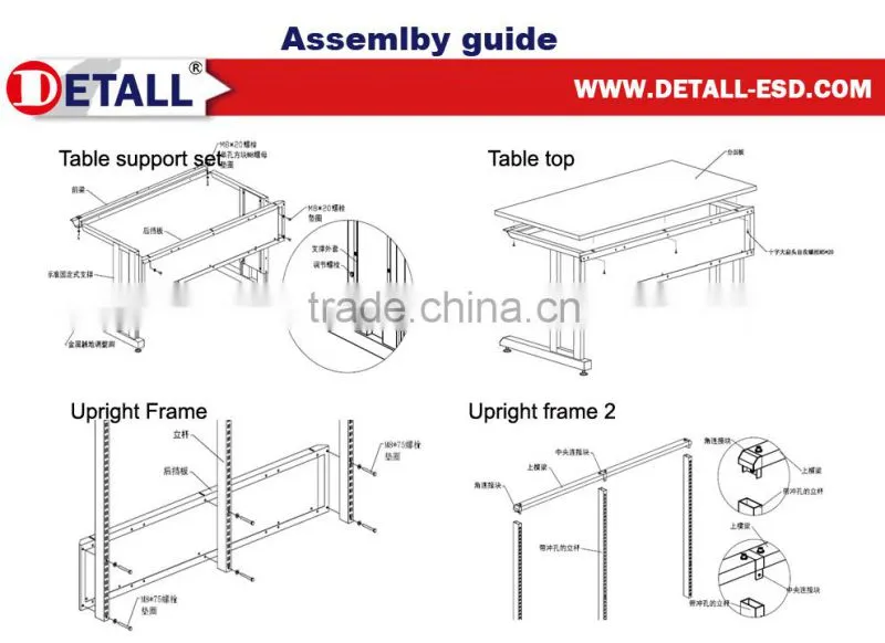 Lab industrial workbenches with power channel (Detall)