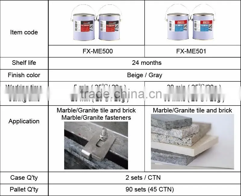 marble wall tile adhesive adhesive prices for marble black black marble price