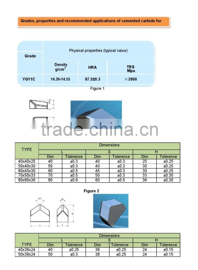Sintered Tungsten Carbide Brazed Tips for Cutting Tools