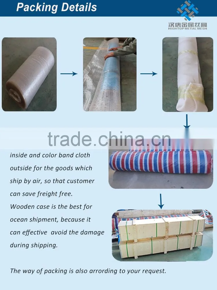 Supply Paper machine clothing/forming fabrics in forming section