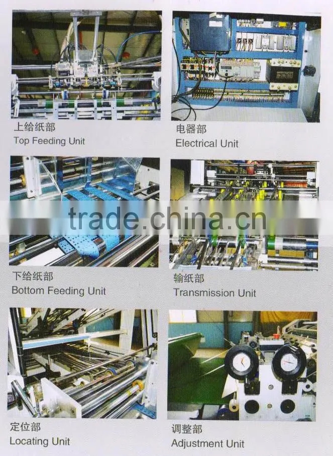 auto laminating flute machine