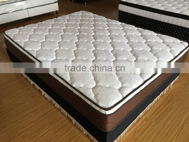 Nice euro pillow top pocket spring rolled in a box for selling