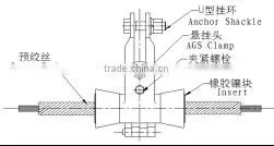 Zhuojiya High Quality Yueqing Factory Supply Preformed ADSS Cable Helical Rods Suspension Set