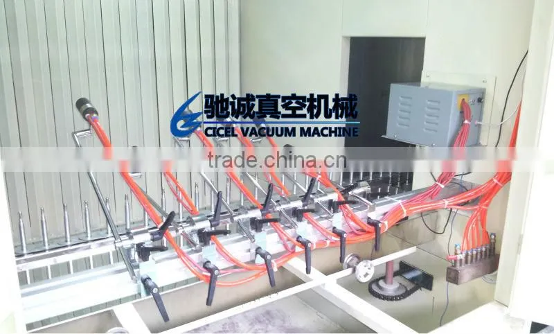 auto painting oven
