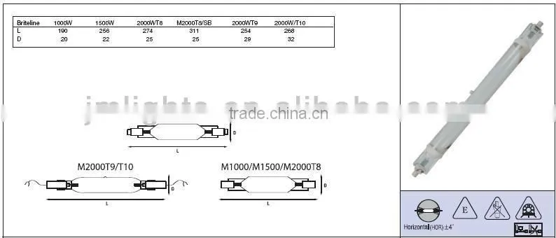 1500W double ended metal halide lamp