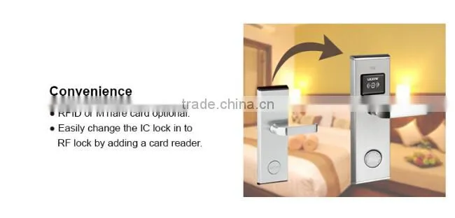 Hotel Card Key Lock Manufacturer